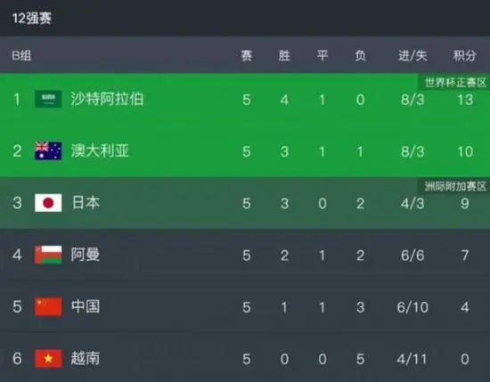 久久99亚洲精品久久久久99